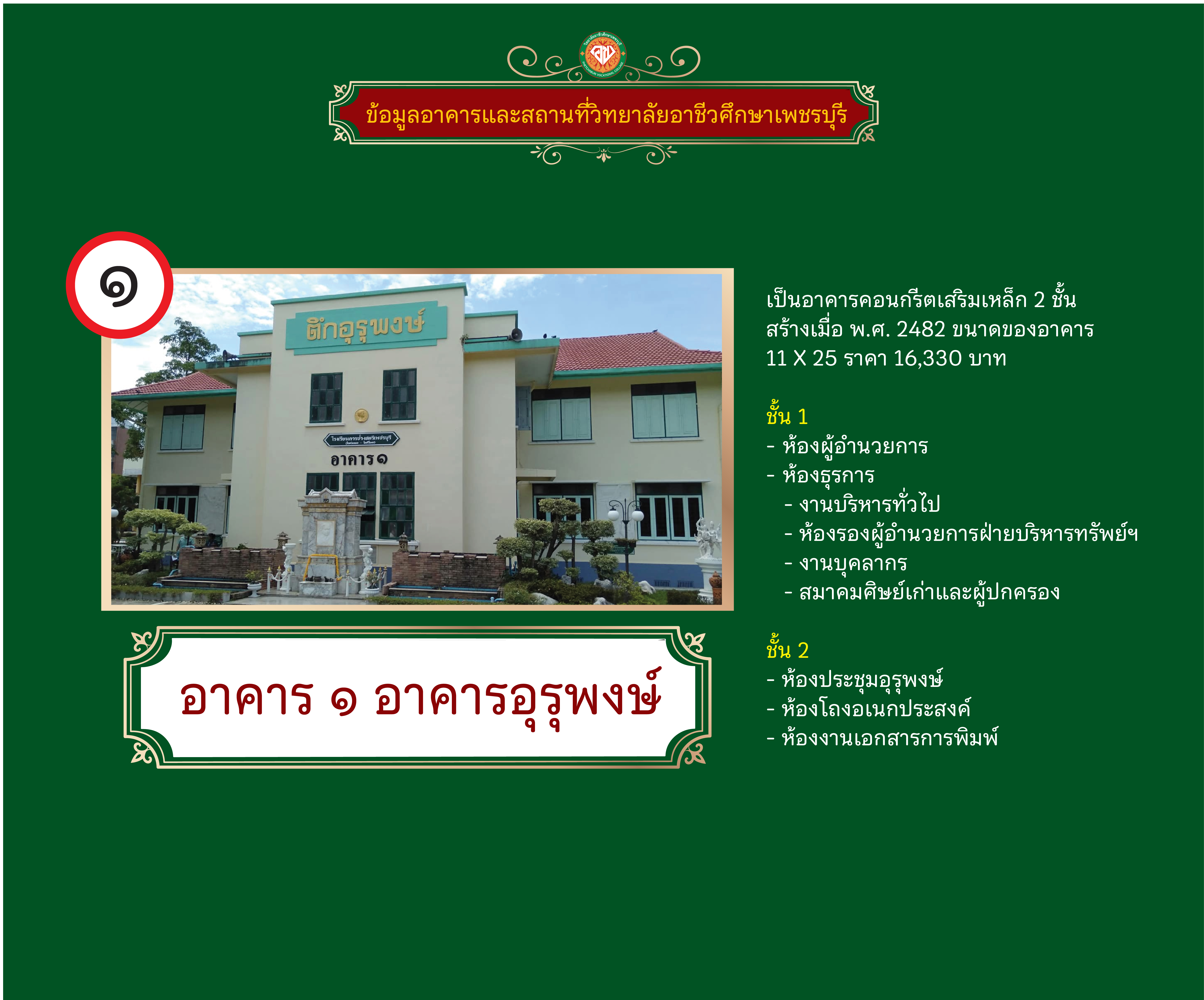 Responsive image