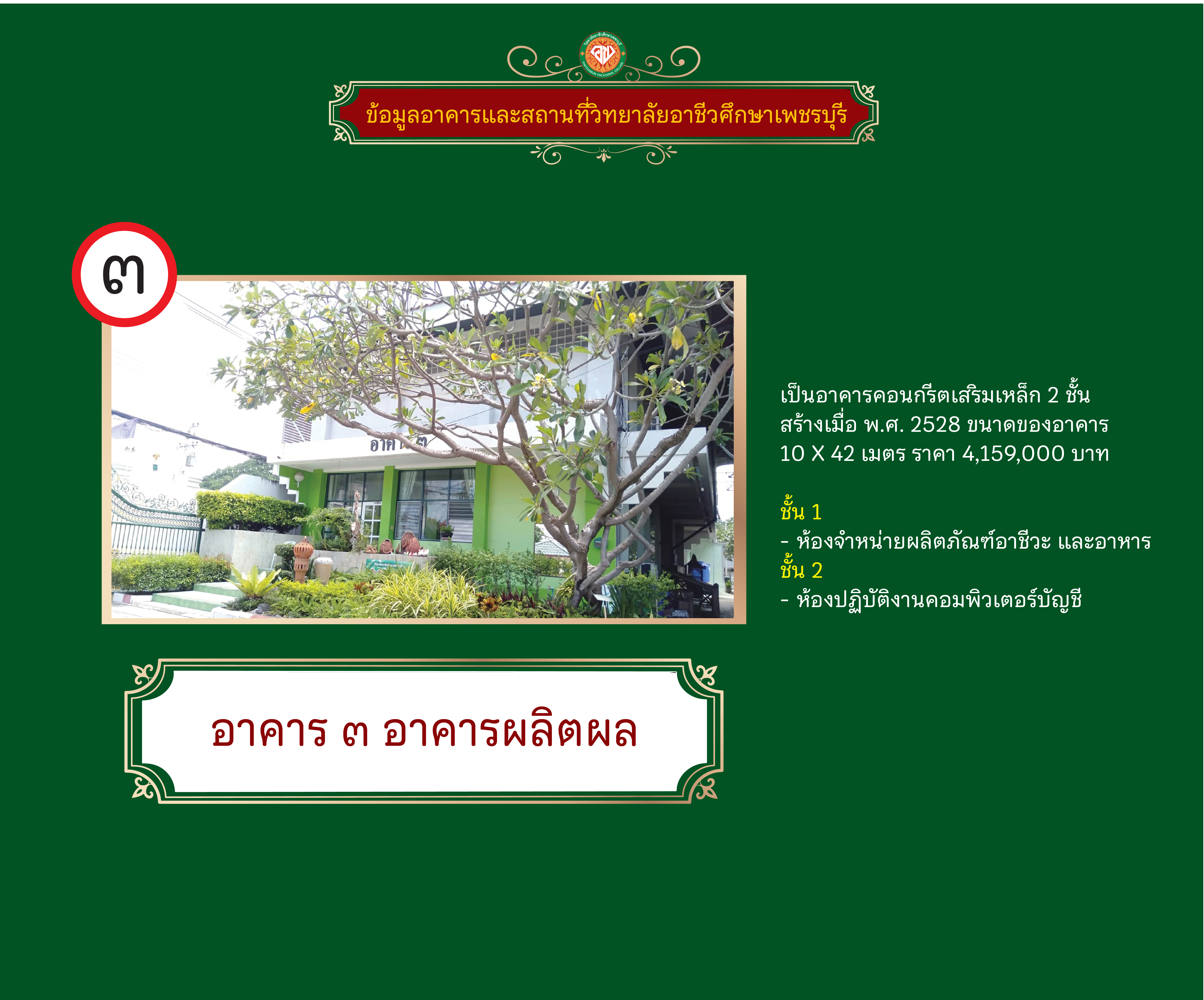 Responsive image