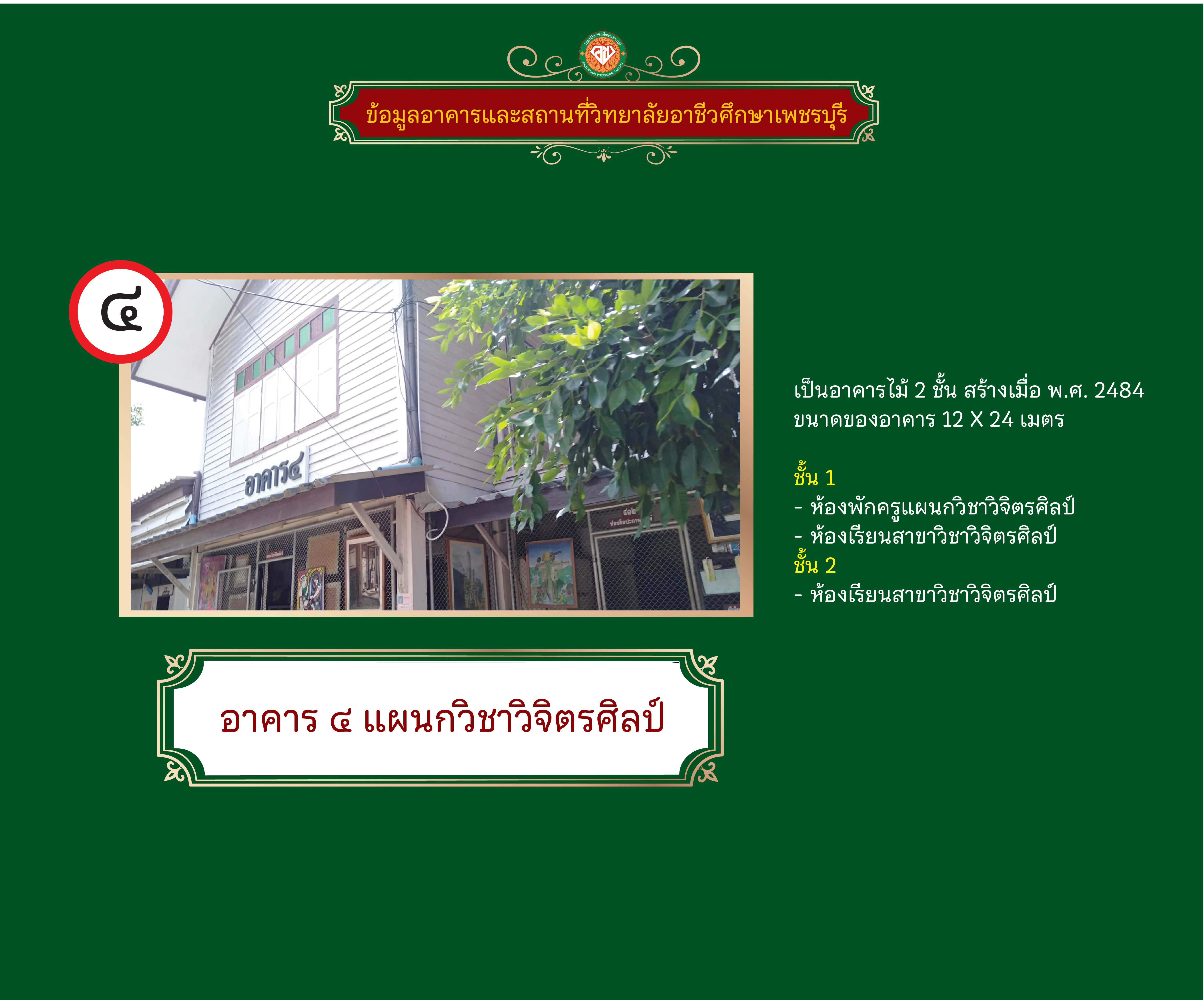 Responsive image