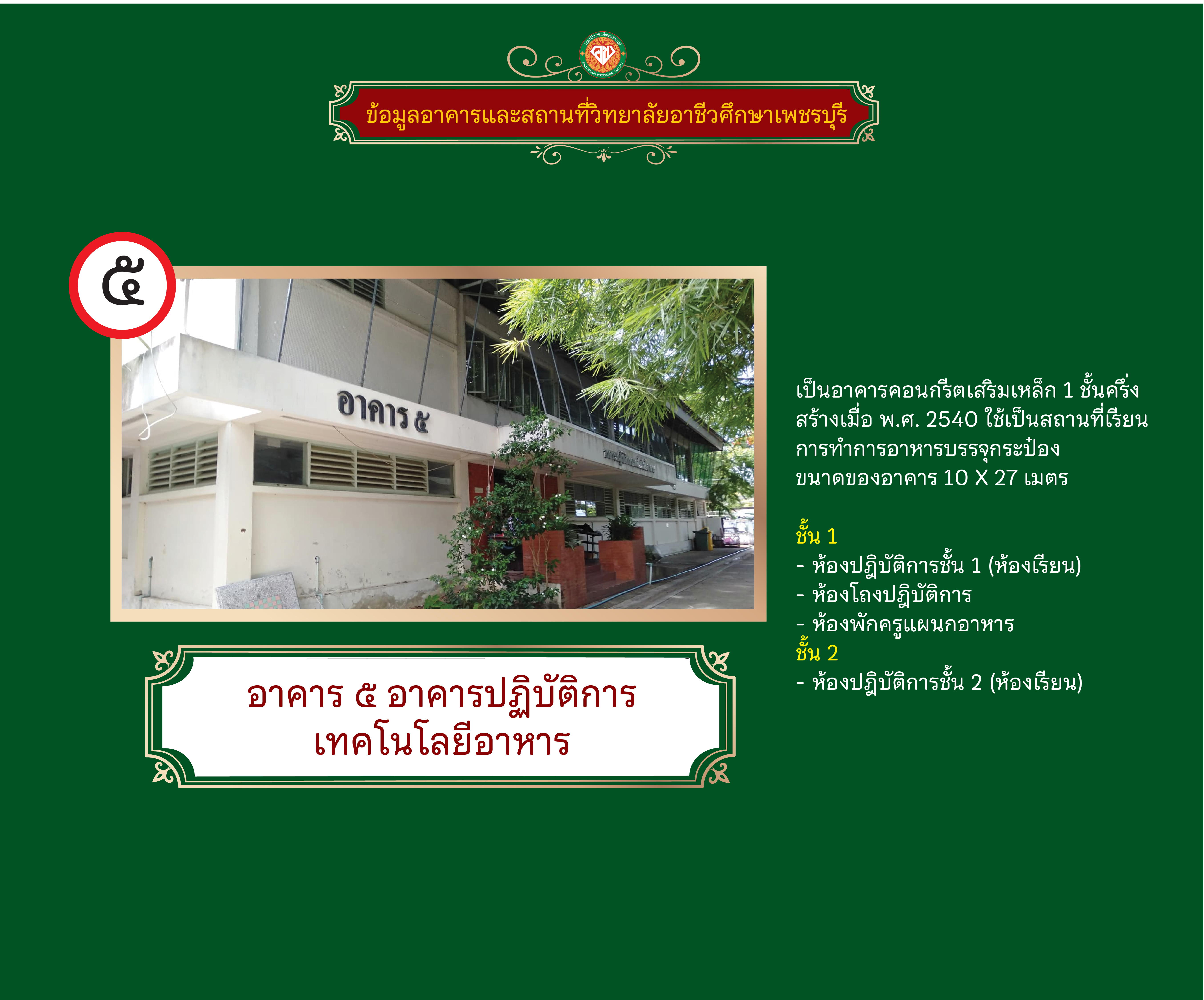 Responsive image