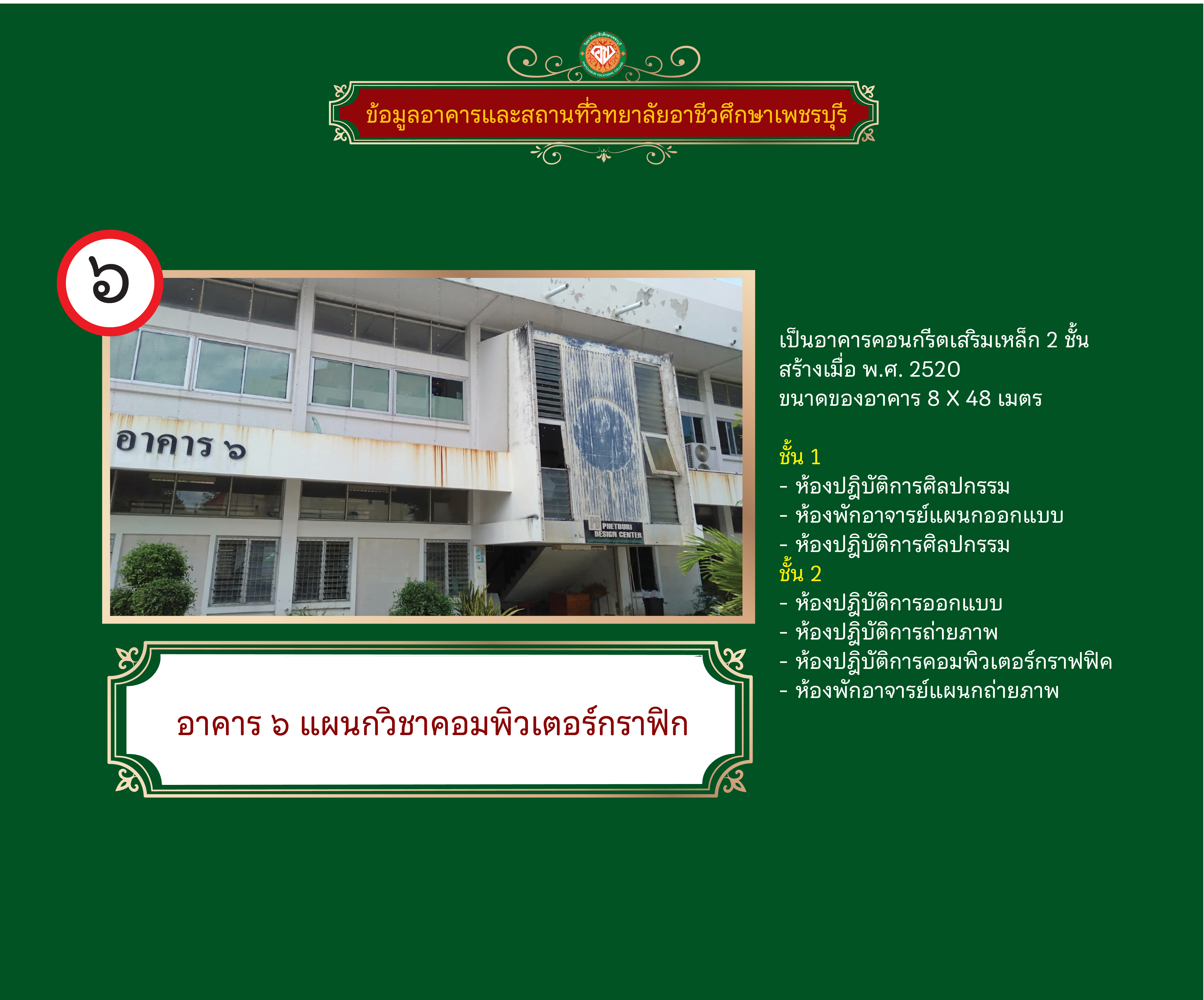 Responsive image