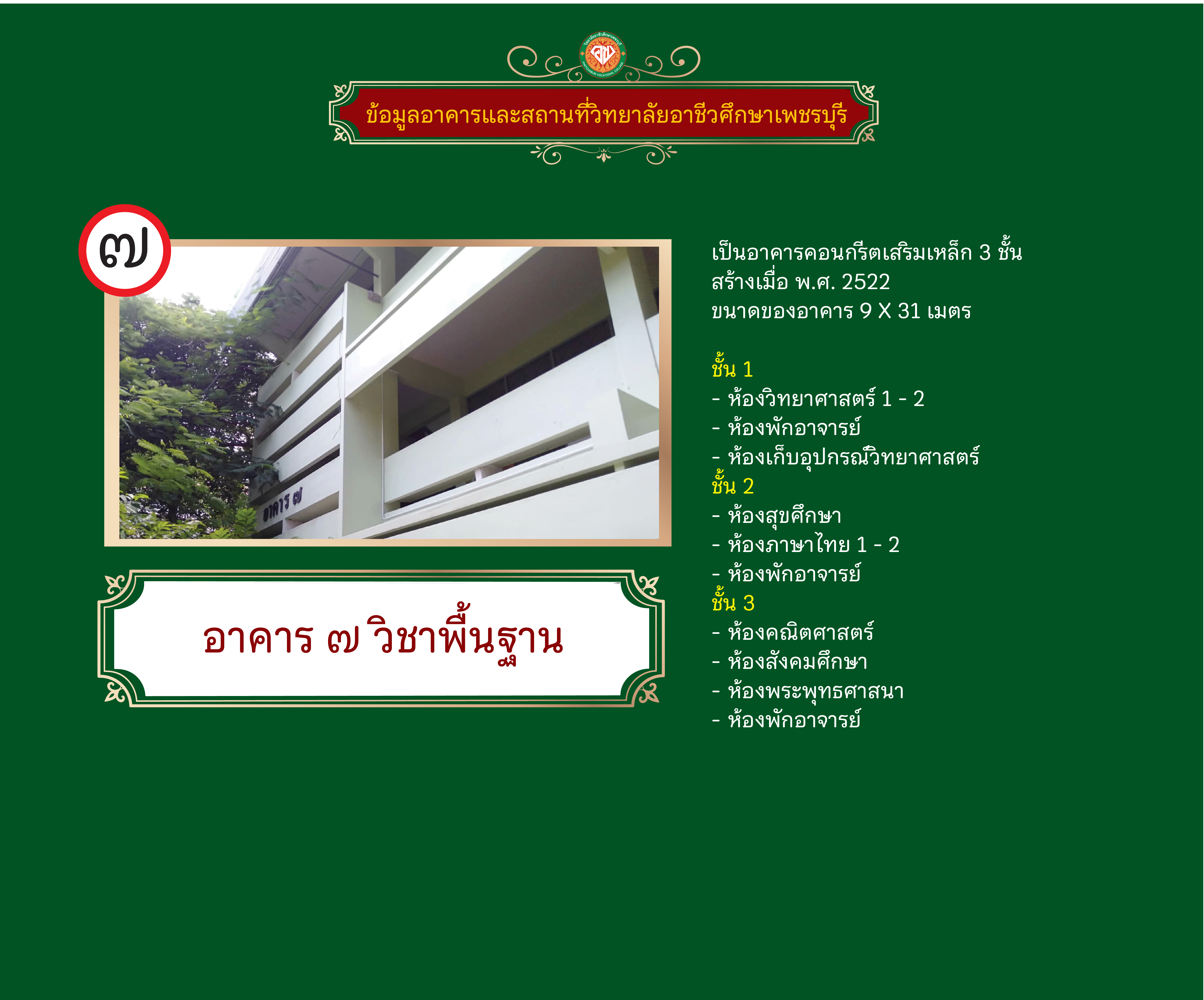 Responsive image