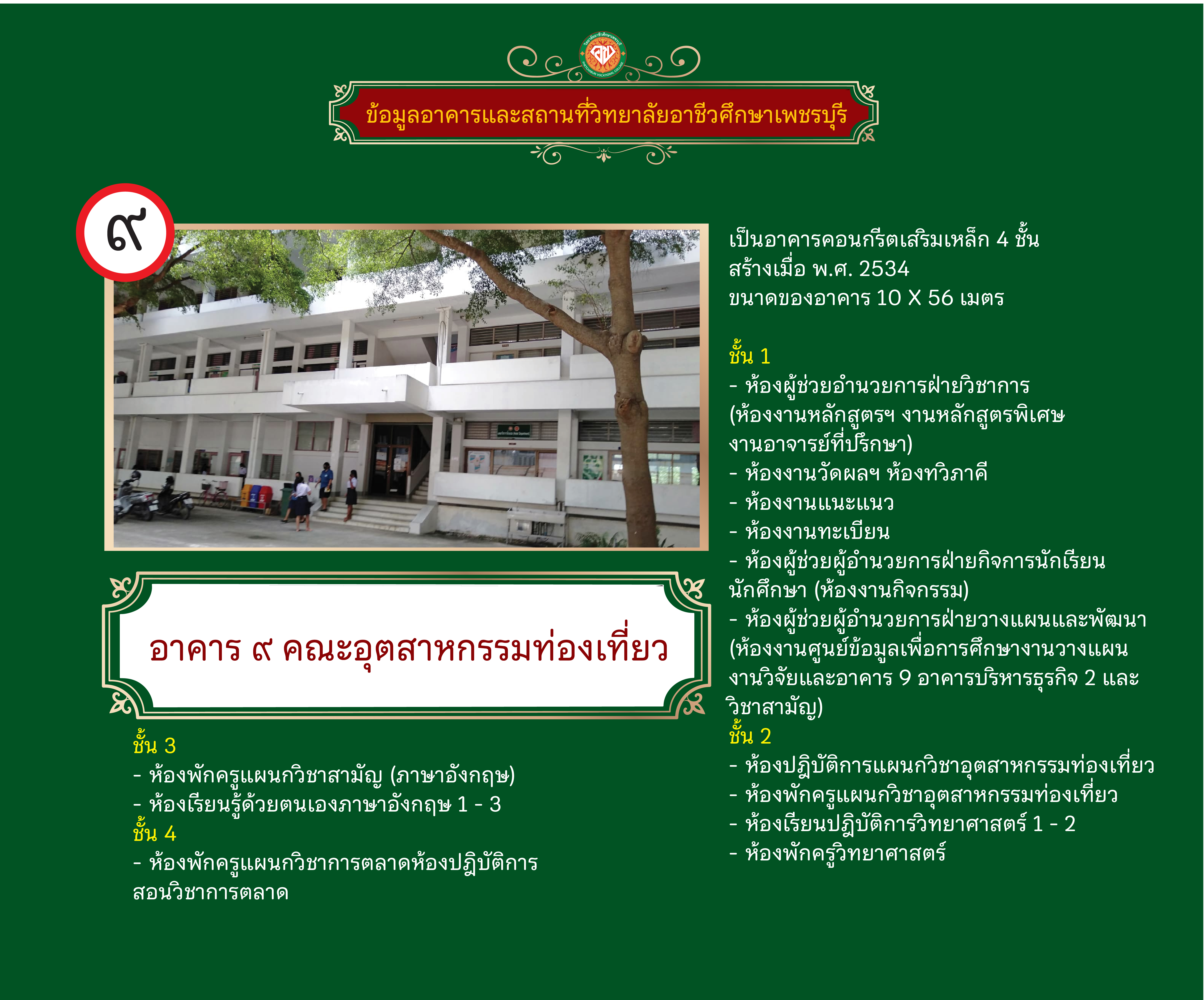 Responsive image