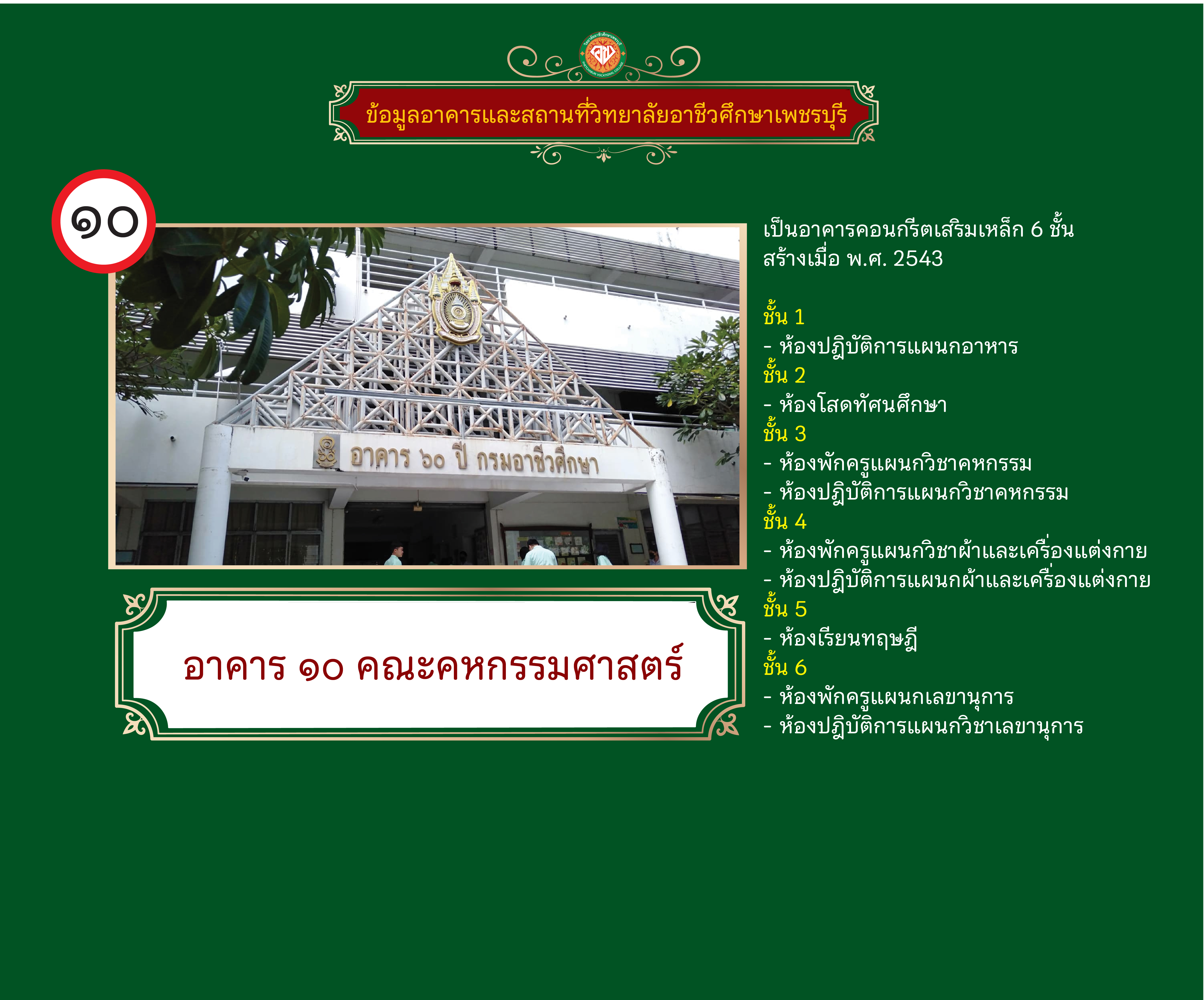 Responsive image