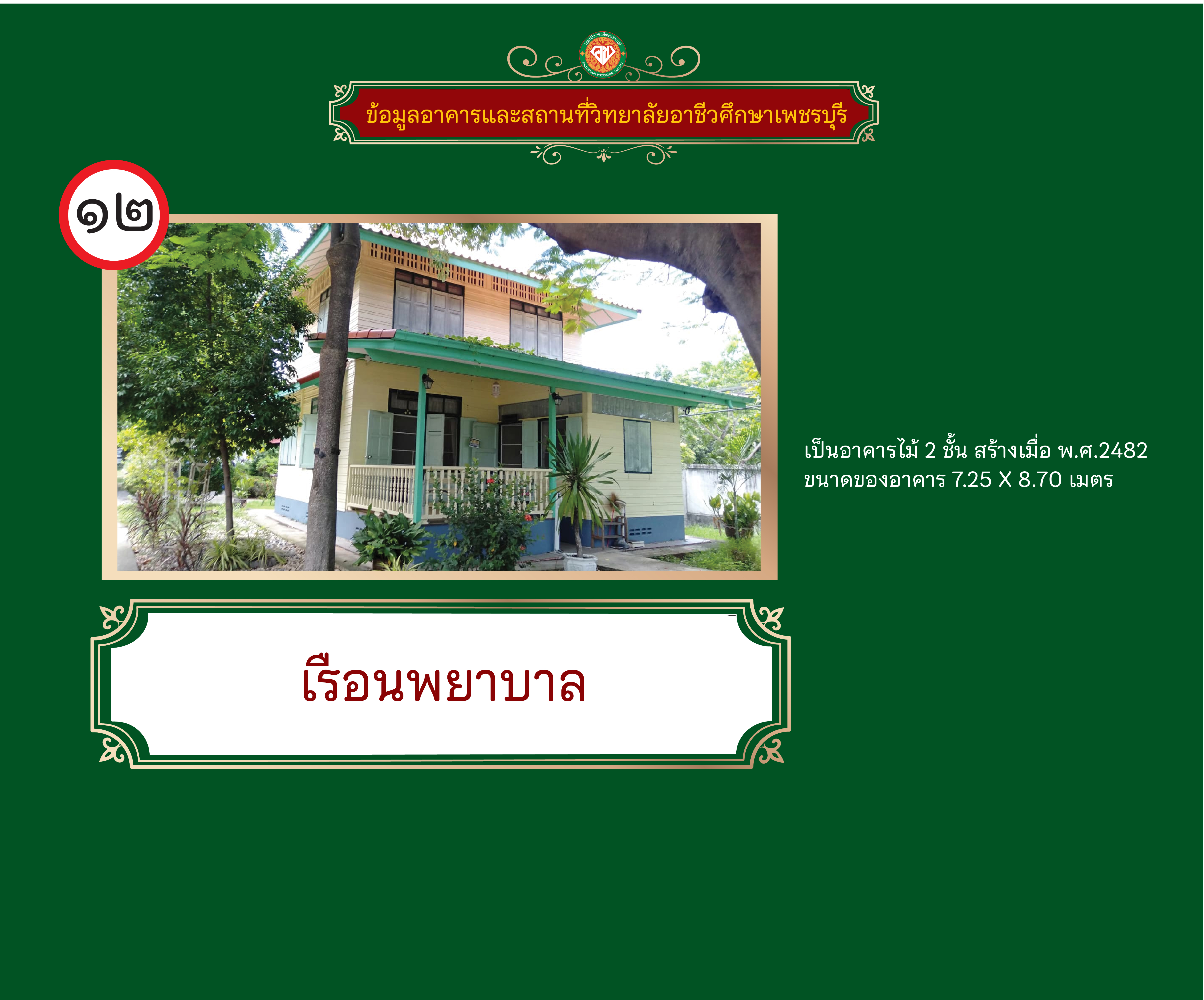 Responsive image