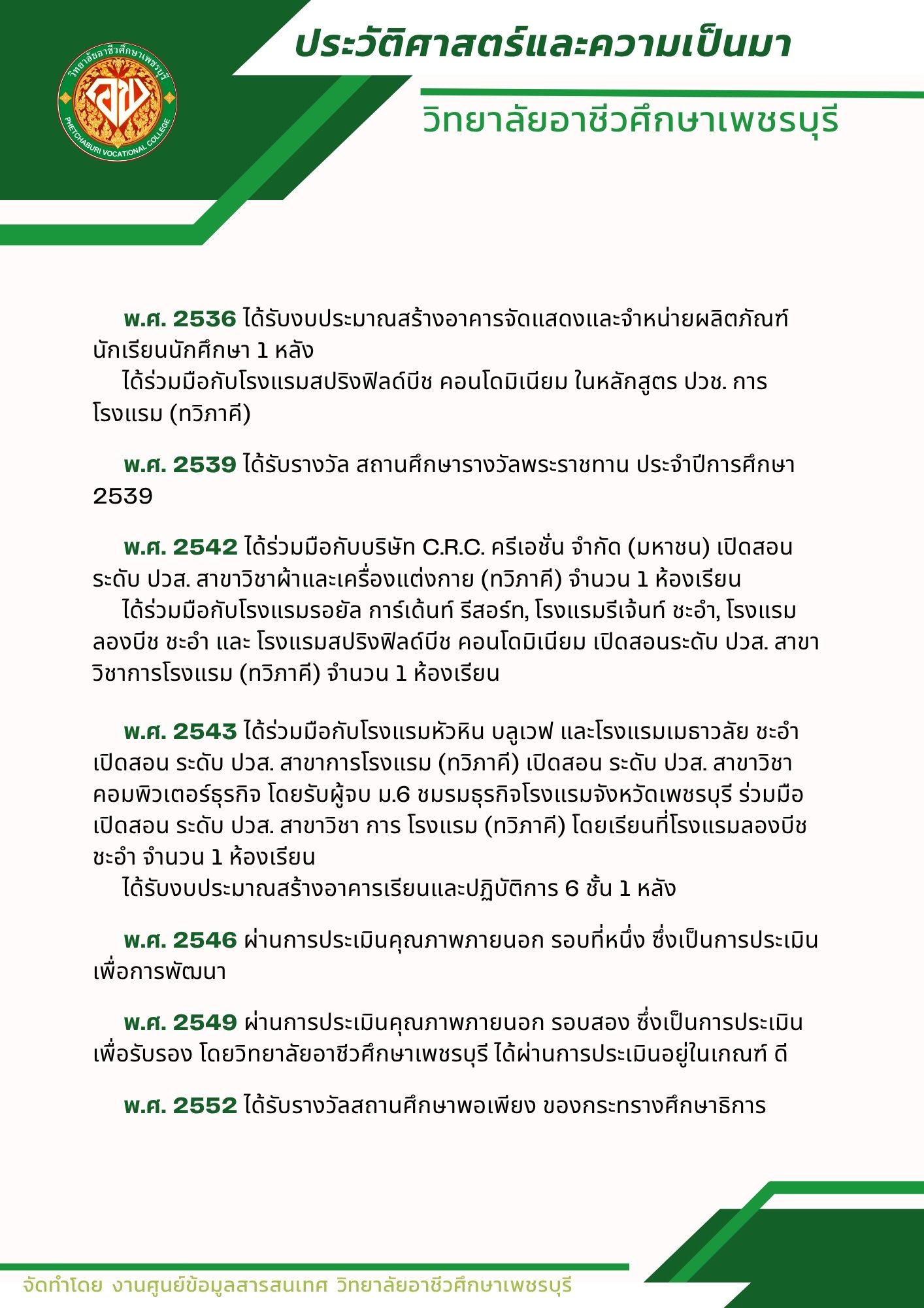 Responsive image