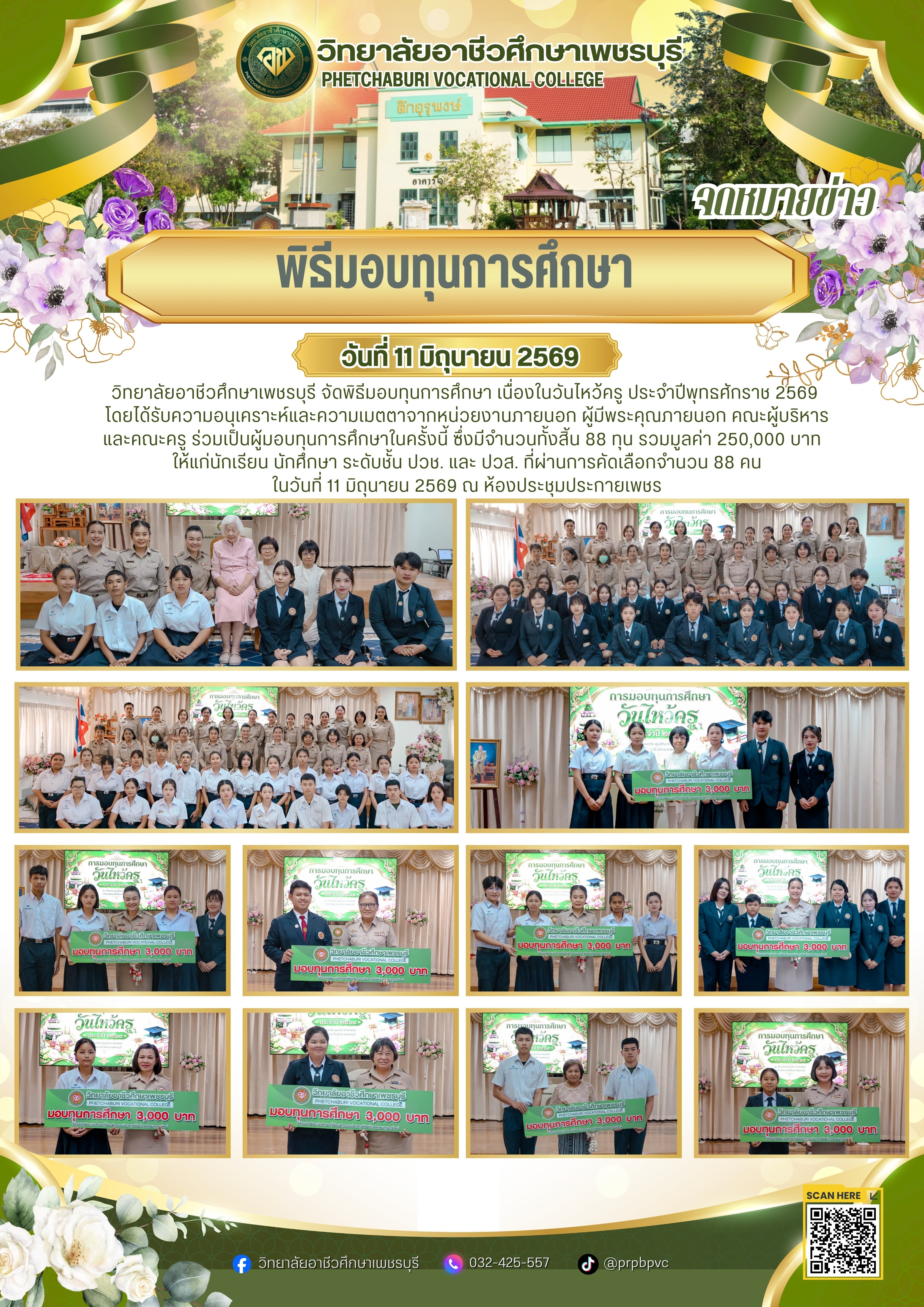 Responsive image